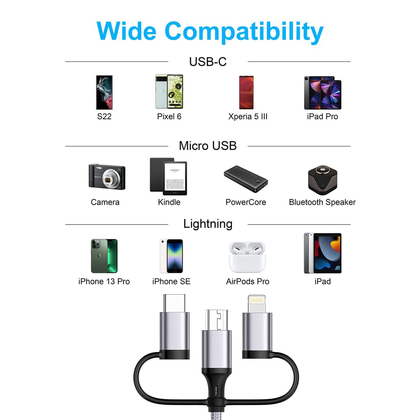 Cavo Ricarica Dati USB Universale 3 in 1 Nero Type C Apple MicroUSB