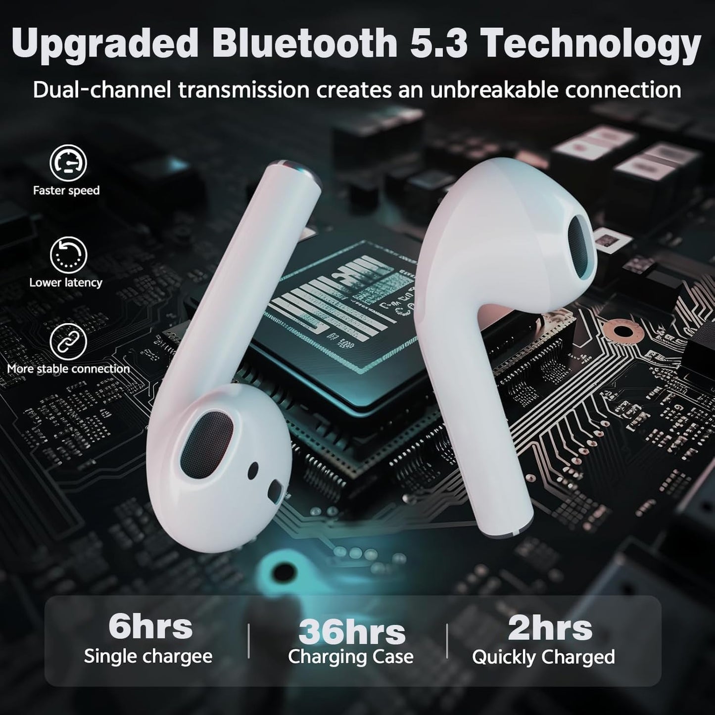 Cuffie Bluetooth,Auricolari Bluetooth 5.3 Cuffie Wireless In Ear ENC Cancellazione Rumore,36 Ore di Riproduzione,Touch Control,Cuffie Senza Filo HiFi Stereo IP7 Impermeabili per iPhone Android iOS