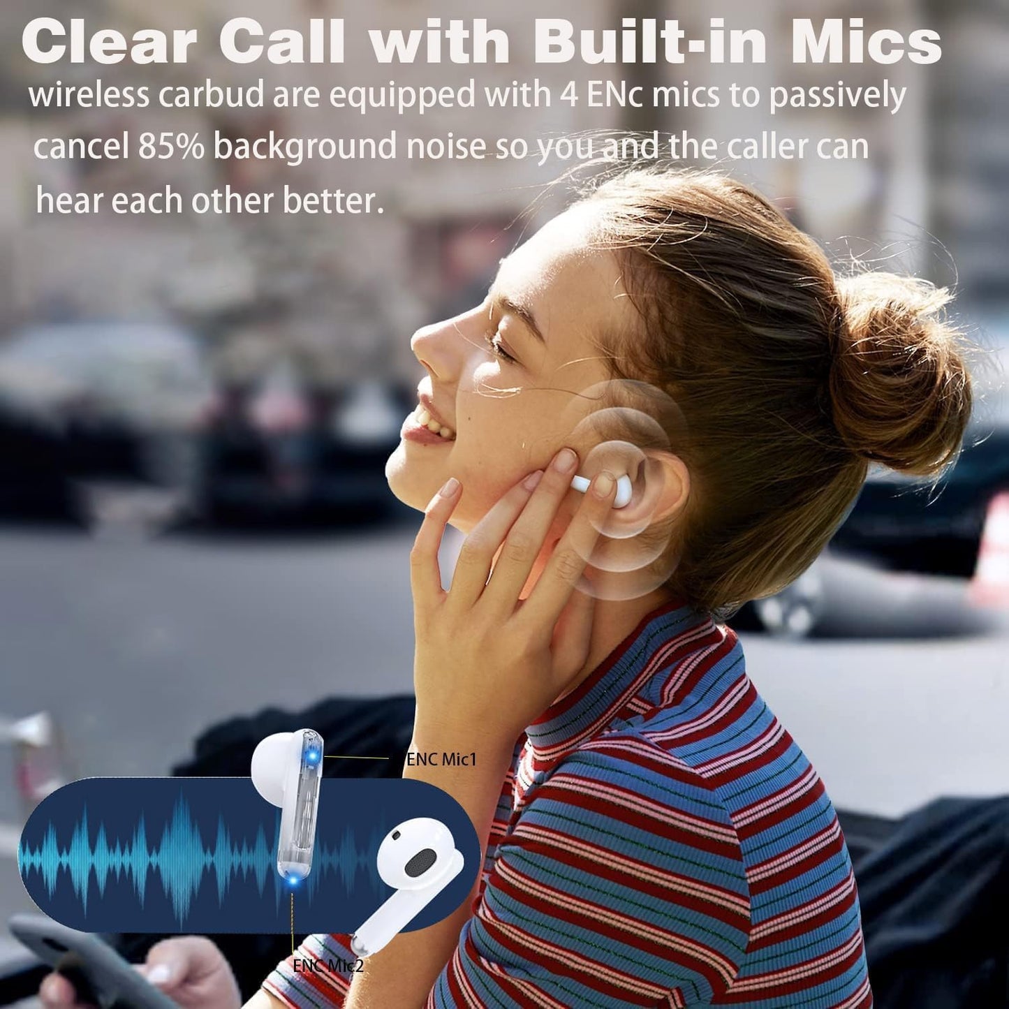 Cuffie Bluetooth,Auricolari Bluetooth 5.3 Cuffie Wireless In Ear ENC Cancellazione Rumore,36 Ore di Riproduzione,Touch Control,Cuffie Senza Filo HiFi Stereo IP7 Impermeabili per iPhone Android iOS