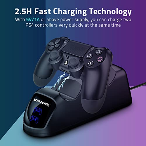Ricarica Controller PS4,ECHTPower PS4 Docking Station e Indicatore di LED Base di Ricarica Controller Doppia Stazione di Ricarica per Sony Playstation4 Controller Wireless/Slim/Pro