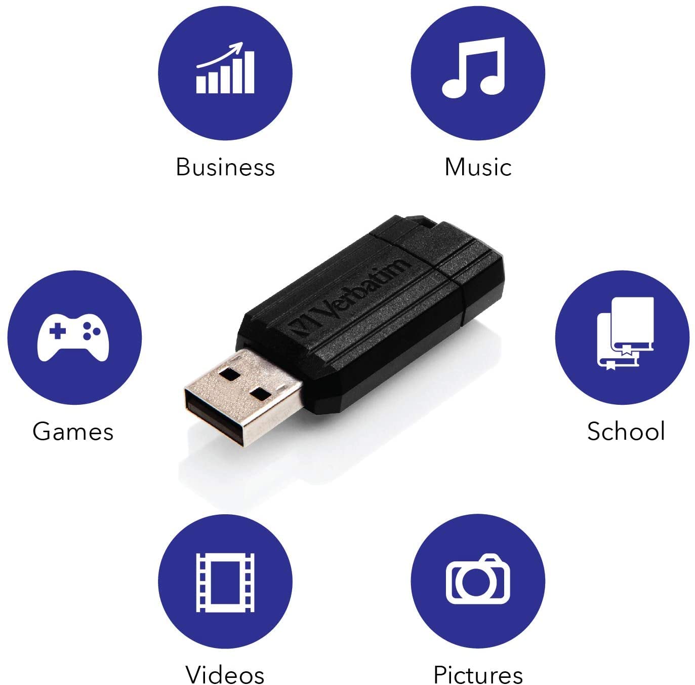 Verbatim 49064 Pendrive Unità USB PinStripe da 32 GB, Nera